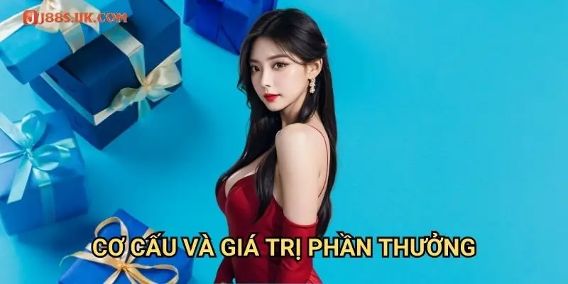 Cơ Cấu Và Giá Trị Phần Thưởng